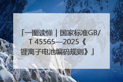 一图读懂｜国家标准GB/T 45565—2025《锂离子电池编码规则》